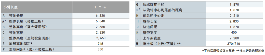 車(chē)身尺寸數(shù)小.png